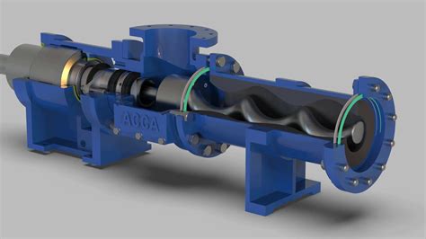 5hp progressive cavity screw pump|Moyno Progressing Cavity Pump .